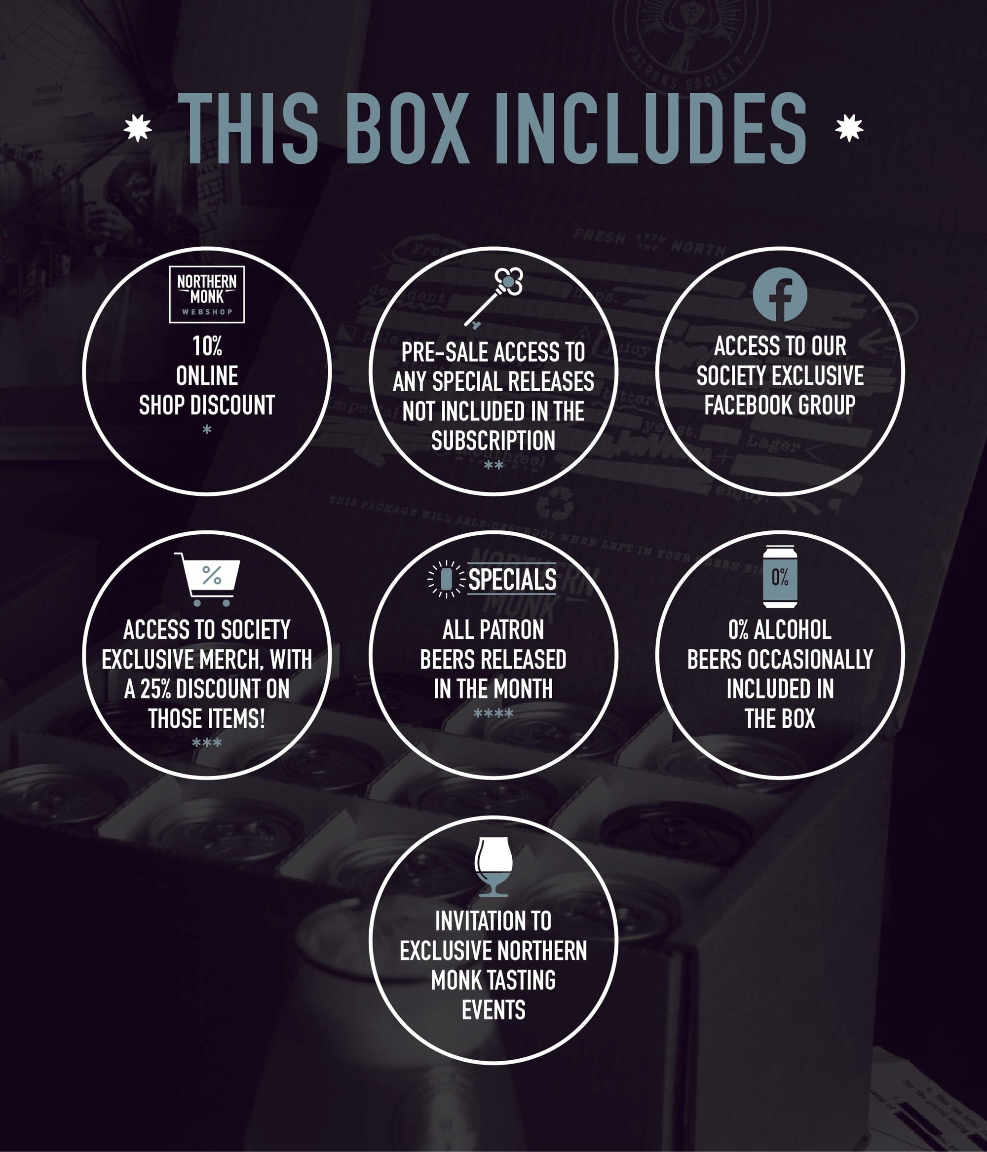 PLEDGE BOX - UK ONLY – Northern Monk